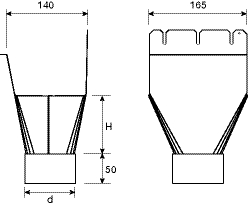 Copper 100mm Rectangular Outlet